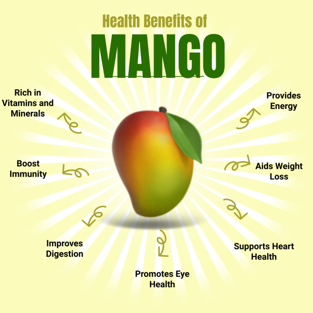 Sunny Days and Mango Ways: Discovering the health benefits of our favorite sunshine fruit!